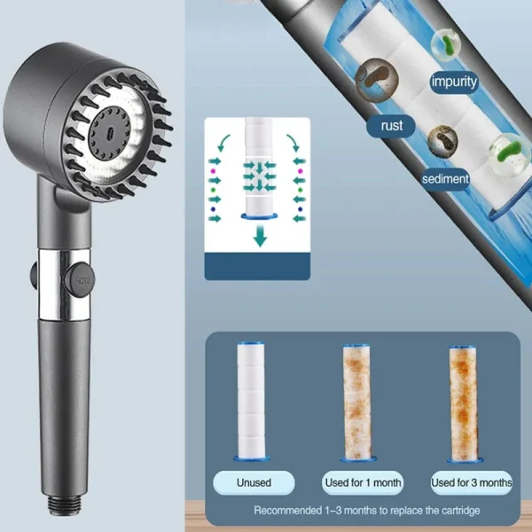 Massage Shower Head 3 Speed